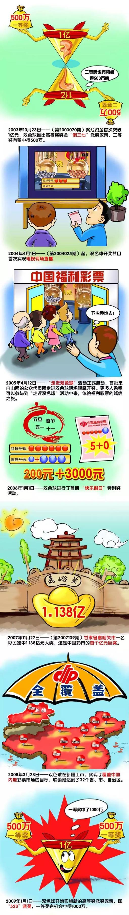 此后，斯卢茨基执教过赫尔城、维特斯、喀山红宝石等队，去年11月离开喀山红宝石之后处于赋闲状态。